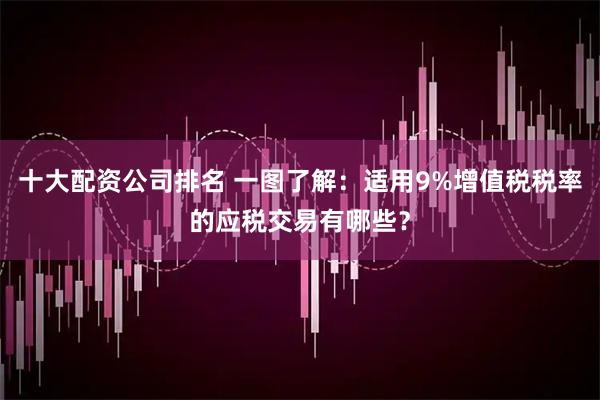十大配资公司排名 一图了解：适用9%增值税税率的应税交易有哪些？